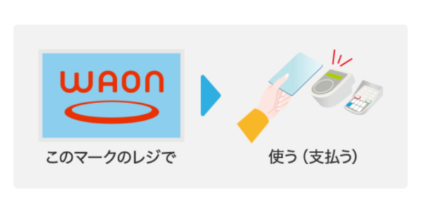 マイナポイント受け取り　WAON