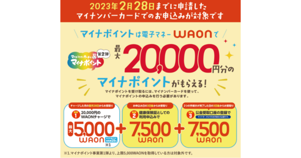 マイナポイント受け取り　WAON