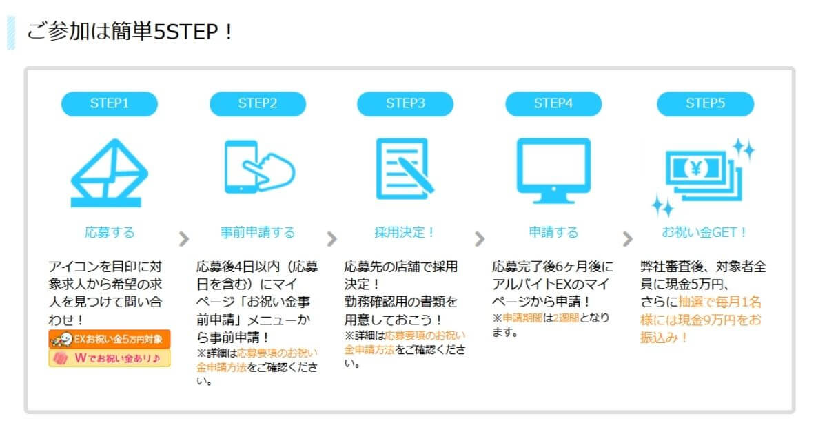 アルバイトEX 祝い金もらい方