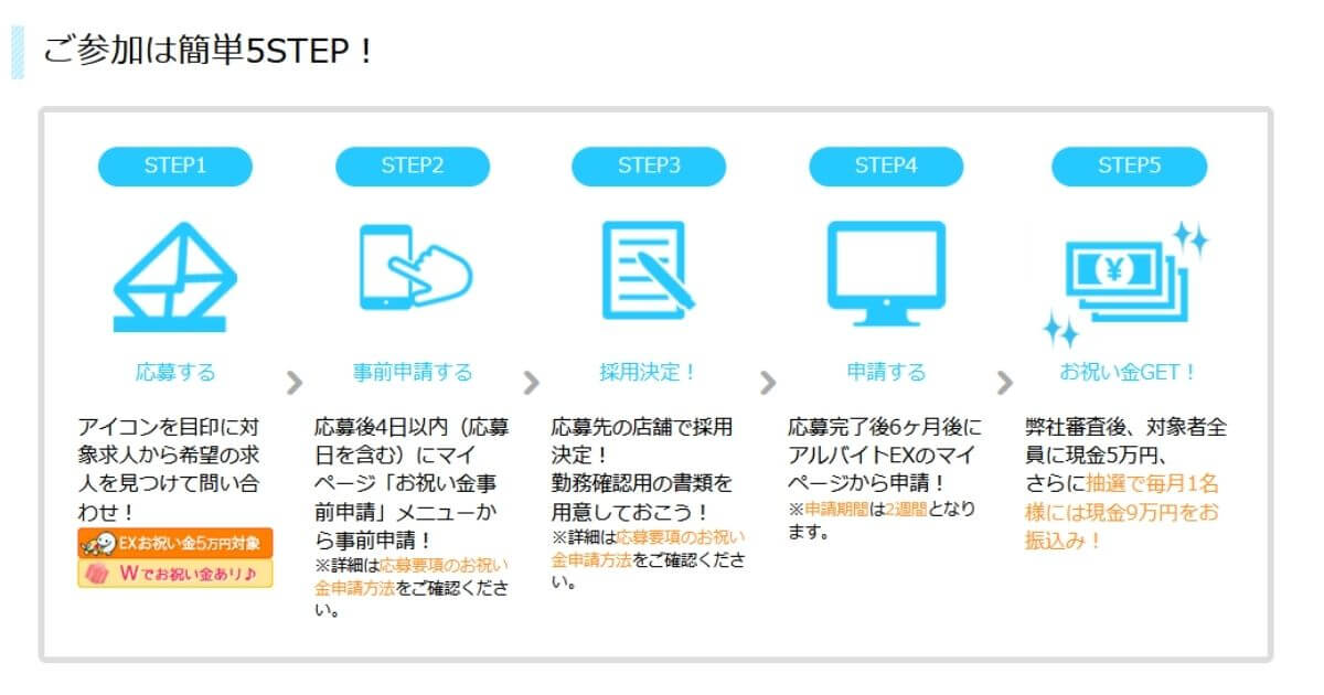 アルバイトEX　祝い金もらい方