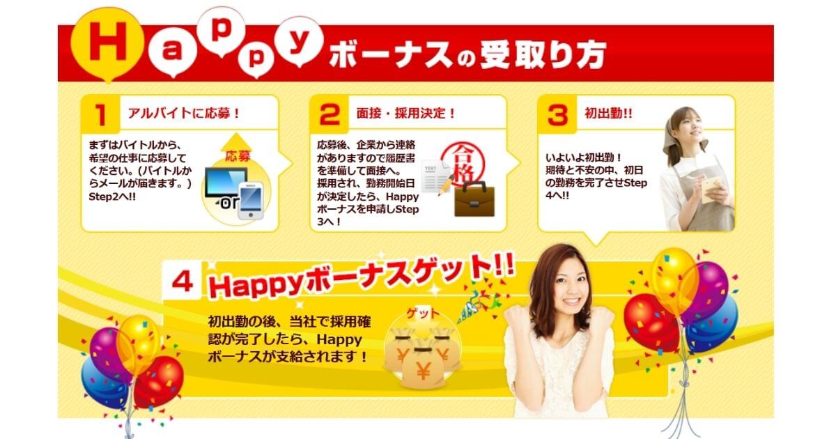 バイトル祝い金もらい方