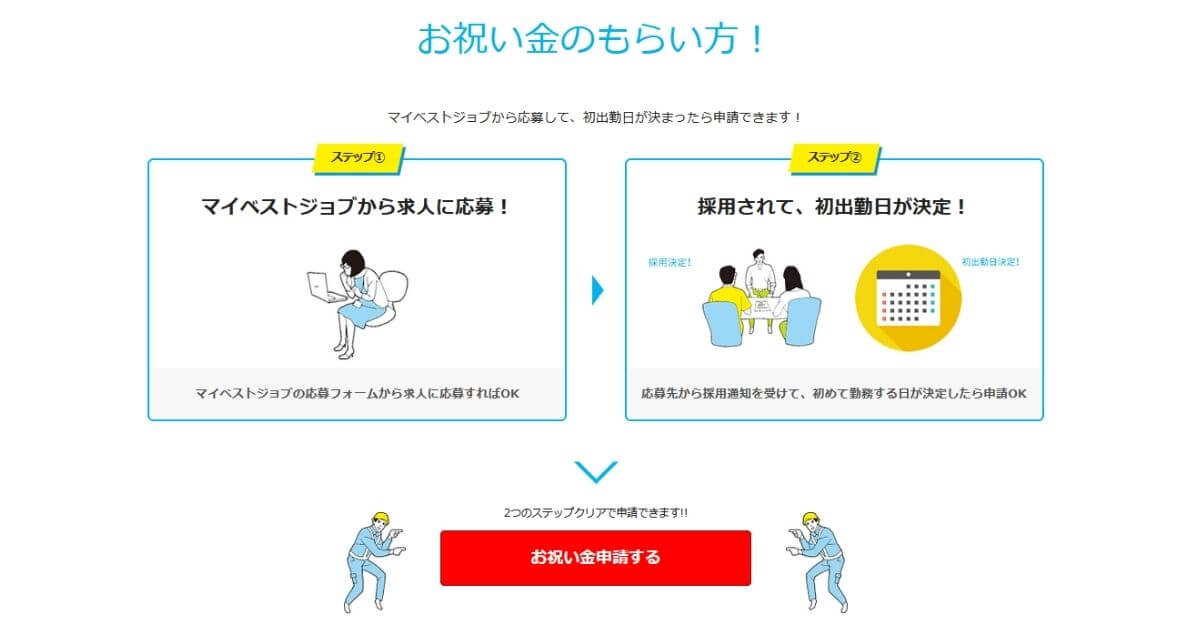 マイベストジョブ　祝い金もらい方