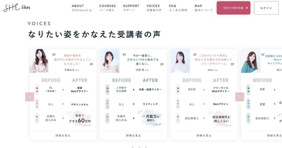 SHElikes評判3
