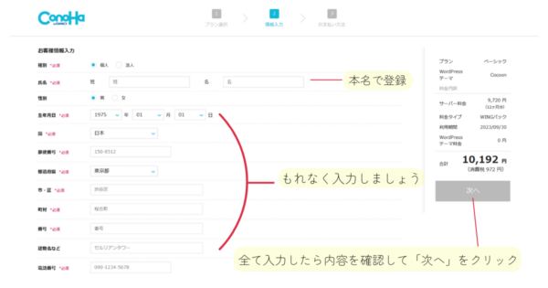 リベ大がきっかけConoha WINGでブログの始め方