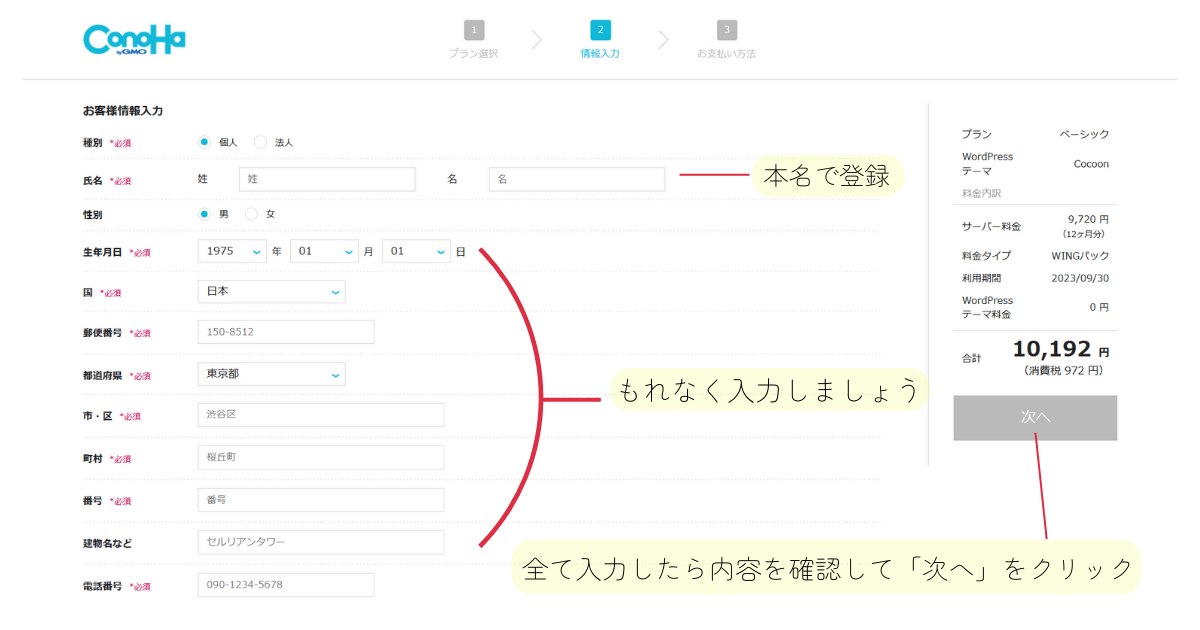 リベ大がきっかけＣonoha WINGでブログの始め方