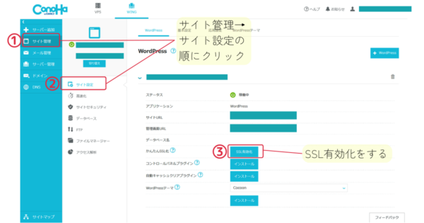 リベ大がきっかけConoha WINGでブログの始め方